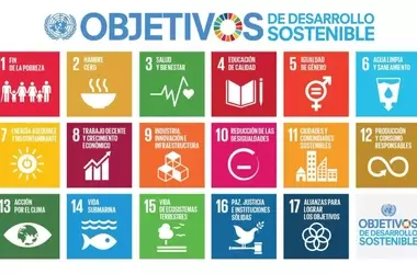 España se desvía de la Agenda 2030: Urge un cambio drástico para alcanzar los ODS