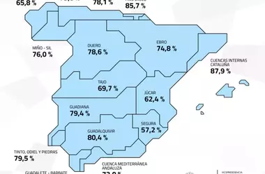 Descenso en los Embalses Españoles: Un Análisis de la Reserva Hídrica Nacional