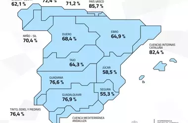 Descenso Preocupante en las Reservas H￭dricas Españolas: Un Verano Cr￭tico