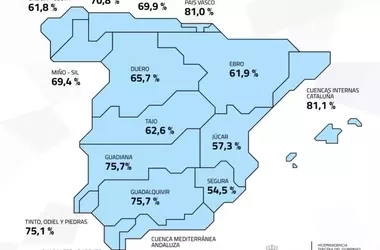 La Reserva Hídrica Española Disminuye, Pero los Expertos Mantienen la Calma