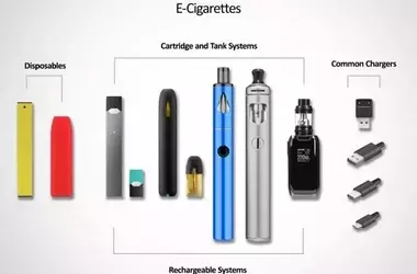 California prohíbe la venta de vapeadores desechables de nicotina