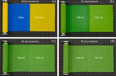 Revolucionando el reciclaje textil: La innovadora técnica de la Universidad de Fukui para recolorear poliéster sin decolorar